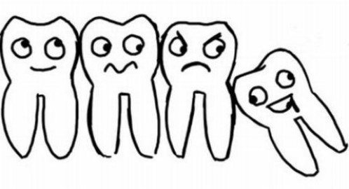 Đau răng khôn nguyên nhân và cách xử lý 2